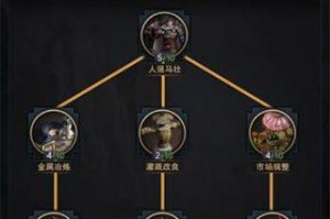 《三国群英传霸王之业》中赵云的技能属性详解（拥有绝佳机动性和爆发力，成为霸王模式下的必备角色）