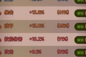 打造你的游戏俱乐部，成为《咸鱼之王》排位赛冠军（成为高手从这里开始，畅游竞技场！）