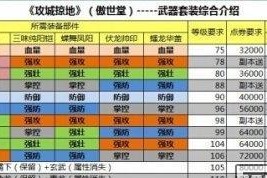 攻城掠地江东攻略—征服东南沿海的关键步骤（历史文化与战略智慧的碰撞，揭秘江东平定之道）