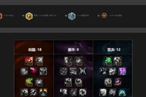 亚索前期准备技巧出装攻略（打造无敌旋风剑豪）