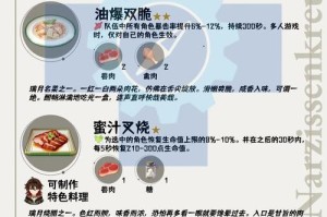 原神老手攻略（解锁原神中的隐藏玩法，成为真正的原神大师）