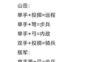 游戏升级武将攻略（以策略升级武将，征战天下）