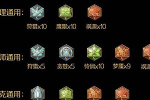 《猴子铭文2022出装攻略》（解密最强猴子铭文搭配，助你登顶王者巅峰！）