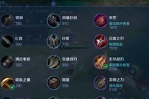 艾琳出装与教学攻略（掌握艾琳的出装与技巧，成为击败对手的王者！）