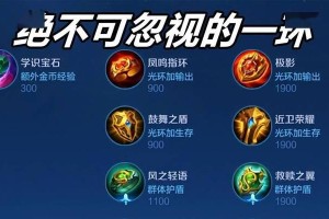 王者荣耀射手出装搭配攻略（掌握射手的装备之道，成就最强输出）