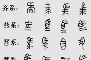 嬴政新铭文及出装思路攻略（探索嬴政在战场上的无敌组合，从铭文到出装一网打尽！）