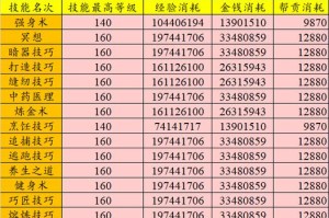 《梦幻西游飞升攻略——登峰造极，探索无尽》（飞升攻略、神仙之路、千载难逢的奇遇）