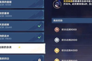 原神攻略1.9（探索新区域、解锁新剧情，尽在原神1.9版本！）