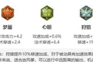 《法师小乔出装攻略》（掌握关键装备，让小乔成为无敌法师）