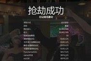 gta5金条有什么用,财富增值的秘密武器