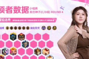 卡尔玛铭文出装攻略（详解卡尔玛铭文搭配和装备选择，助你在游戏中一战成名）