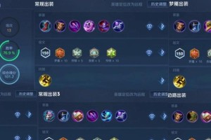 亚瑟出装2技能攻略（亚瑟出装攻略全面解析，助您成为无敌骑士！）