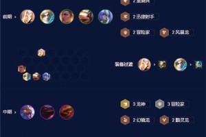 《金铲铲之战》双人作战攻略（让你们双打更出色）