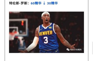 掌握NBA2KOL，成为顶尖球员（打造完美策略，引领球场风云）