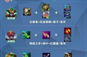 武器大师4.0全面攻略（打造最强武器大师，征战战场的必备指南）