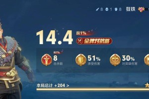 国服第一狂铁出装攻略（打造无敌装备，成为最强战士）