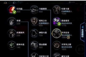 国服关羽出装攻略（掌握关羽出装奥义，成就王者战场无敌剑魂！）