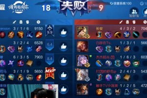 黑化刘禅出装攻略-绝地逆袭，统领蜀国（逆袭世人眼中的软弱者，瞬间让你的敌人心生畏惧）