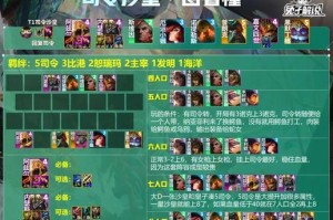 云顶之奕出装攻略（构建最强装备方案，制霸云顶之奕）