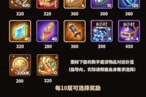 《剑与远征》游戏火狐蛮角体系阵容搭配攻略