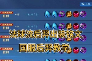 后羿铭文出装攻略（解析最新一期后羿铭文出装及技巧，助你在战场上独领风骚）