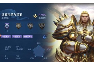 热血传奇红刀子出装攻略（打造无敌输出，技能连招一网打尽）