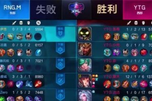 夏侯惇出装攻略（玩转夏侯惇，轻松制霸战场！）