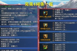 《暴走地下城出装攻略》（穿越地下城，装备全靠它！）