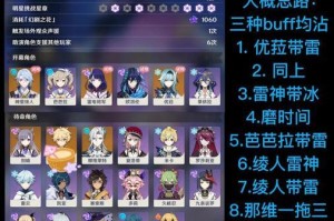 原神輔助攻略（從零到英雄，讓我們一起探索原神世界吧！）