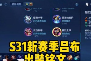 吕布铭文与出装攻略（解密吕布铭文搭配与出装策略，助你称霸战场）