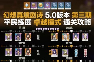《如何高效地搜寻原神攻略》（掌握，轻松找到你所需的攻略）
