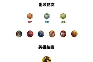 狄仁杰攻略（玩转狄仁杰，精选出装和铭文搭配助你登顶王者！）