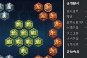 王者荣耀亚瑟攻略（亚瑟英雄的出装、打法和技巧）