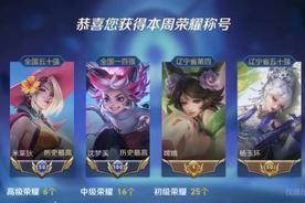 王者荣耀米莱狄出装攻略（米莱狄如何选择合适的装备提升战斗力）