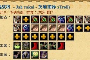 掌握Dota小黑终极出装攻略，成就无敌战神！（最新最全的Dota小黑装备选择指南，助你征服战场！）