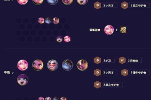 《金铲铲之战》S6.5强袭刀妹阵容搭配攻略（打造最强阵容，一路称霸！）