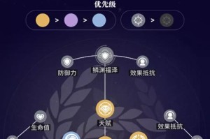 《职业龙女出装天赋加点攻略》（如何玩转职业龙女？掌握出装、天赋和加点技巧！）