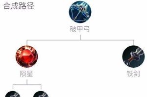 鲁班出装攻略酒店篇大全——在战场上成为最强射手的关键（从装备选择到技巧运用，助你成为鲁班MVP）