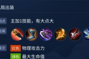 张飞项羽开局攻略——铁骨破军（重拳出击，携手征战，无敌之师的开始）