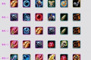 DOTA2攻略（了解DOTATB出装攻略，轻松掌握DOTA2战局）