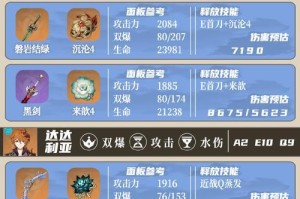 《原神》玩家攻略（体验原神独特剧情，掌握观剧技巧与攻略！）
