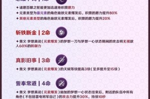 《原神》雷电将军武器选择攻略（为你的雷电将军打造完美武器，一步步提升输出！）