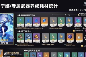 原神攻略指南——掌握攻略技巧，畅玩游戏世界（原神攻略在哪查？如何提升游戏技巧？攻略网站大揭秘！）