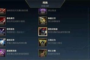 峡谷狗熊无脑出装顺序攻略（提升你的战斗力，成为无敌的熊战士！）