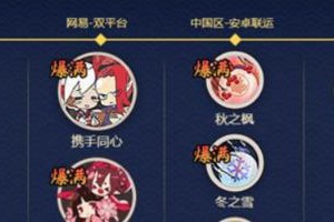 《阴阳师手游》试炼徽章攻略（如何快速获得试炼徽章，实现游戏中的成就目标）