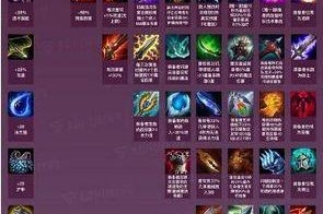 云顶之弈出装合成攻略（云顶之弈出装合成攻略分享，助你轻松称霸战场）