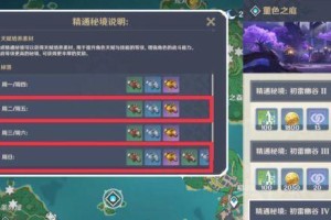 《原神》智识之冕获取及其用途（探究智识之冕的获得方法及功效，让你在《原神》游戏中如虎添翼）