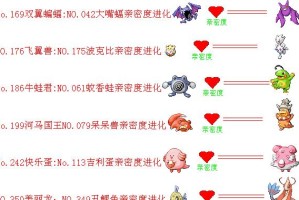 《神奇宝贝绿宝石攻略》（成为神奇宝贝大师的必备指南）