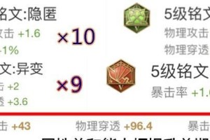 王者孙策刷铭文出装攻略（掌握孙策的铭文与装备，成为无敌的战神）