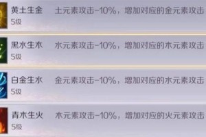 原神星盘攻略（探索星盘，揭开任务谜团，成为真正的冒险家！）